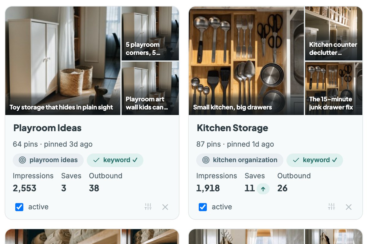 The Pinterest Planner's board grid, showing Playroom Ideas and Kitchen Storage boards with cover photos, keyword checks and their impressions, saves and outbound clicks.