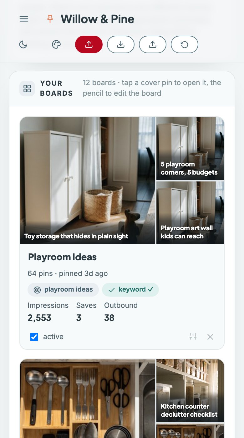 The Clearly Pinterest Planner, Boards & Keywords view: a grid of Pinterest boards showing cover photos, pin counts, keyword checks and impressions, saves and outbound clicks for each board.