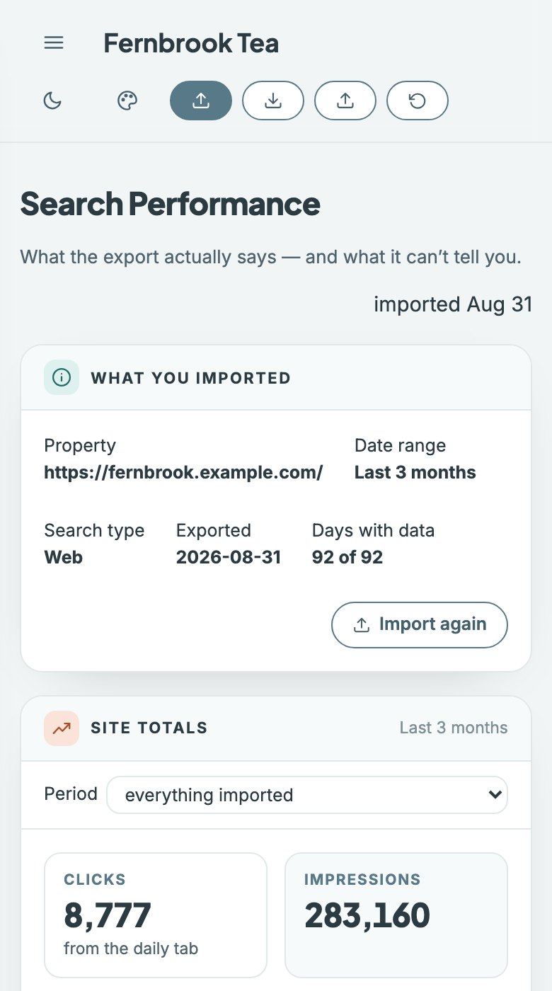 The Clearly Content & SEO Planner, Search Performance view: an imported Search Console export summarized into site totals for clicks, impressions and average position.