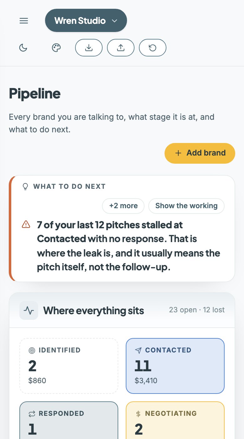 The Clearly UGC Creator Tracker, Pipeline view: seven stage tiles from Identified to Paid, and a line saying 7 of the last 12 pitches stalled at Contacted.