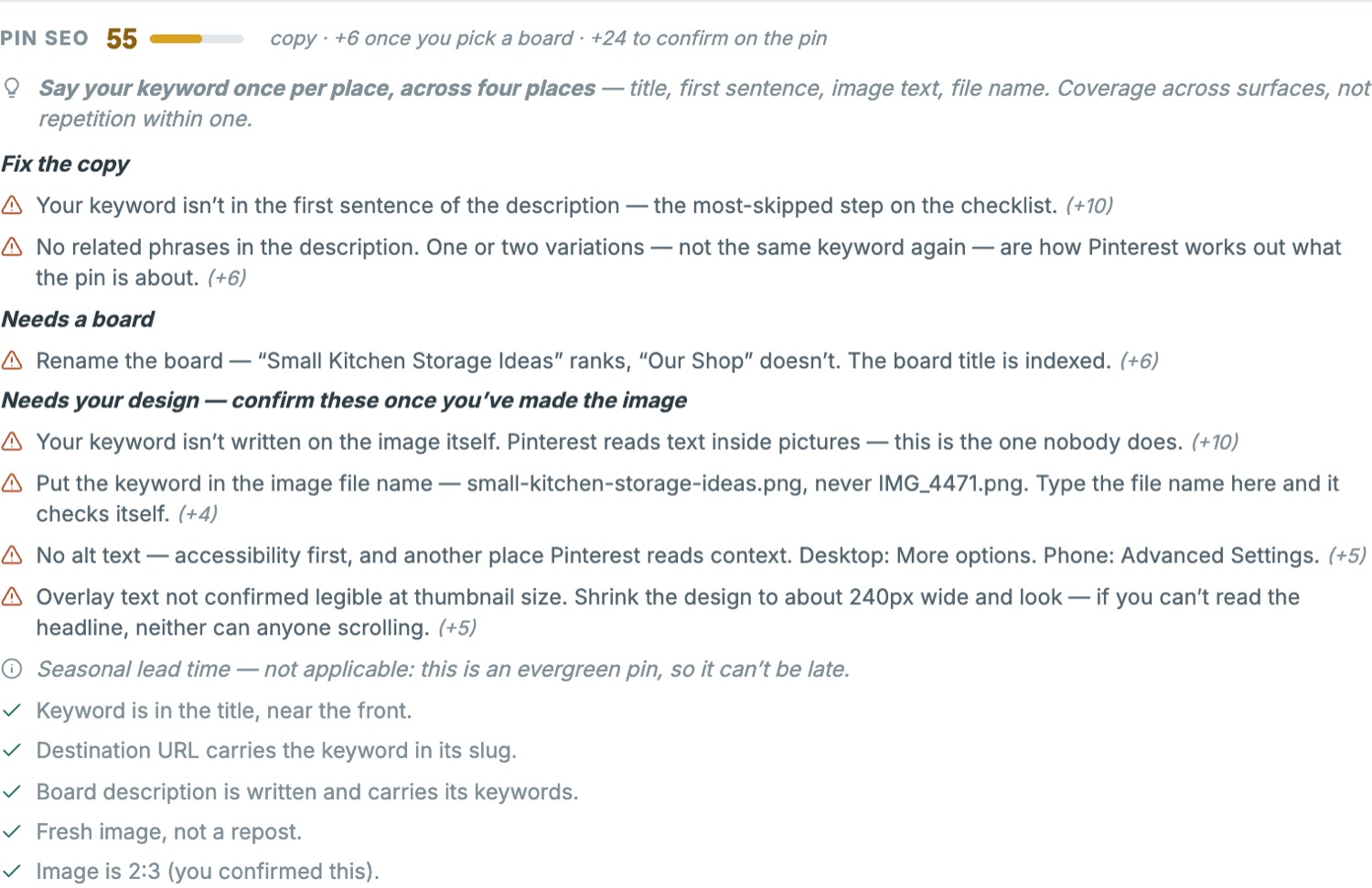 A pin scored 55 for SEO, with its checks split into what to fix. The copy misses the keyword in the first sentence of the description and has no related phrases; the board needs renaming; the design still needs the keyword on the image, in the file name and in the alt text. Already passing: keyword in the title near the front, the destination URL carrying it in the slug, and a board description that uses its keywords.