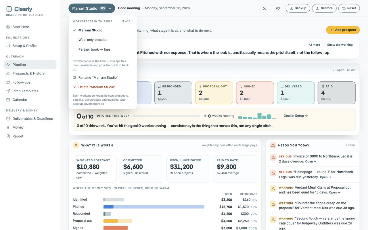 The Brand Pitch Tracker with its workspace menu open, listing three separate workspaces in the one file and a 3 of 3 limit.