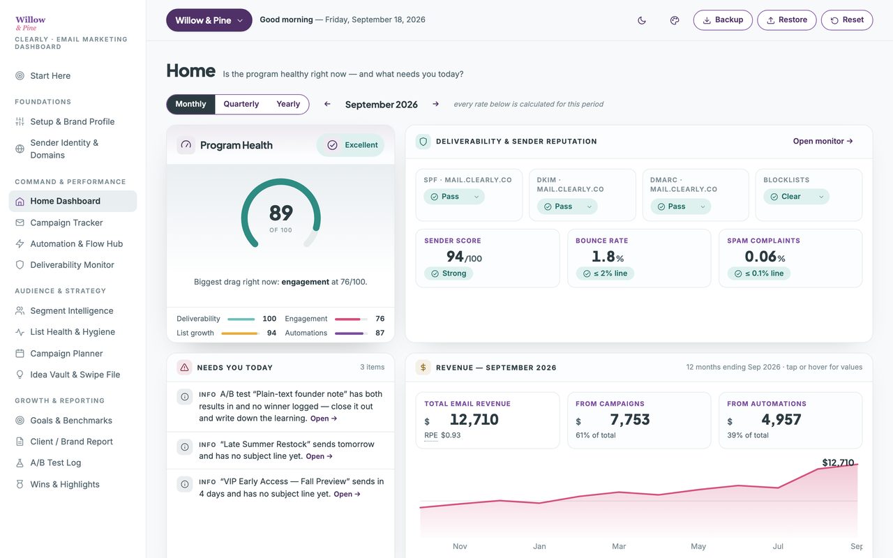 The Email Marketing Planner themed in a buyer’s own purple and rose brand colors, with their logo in the sidebar.