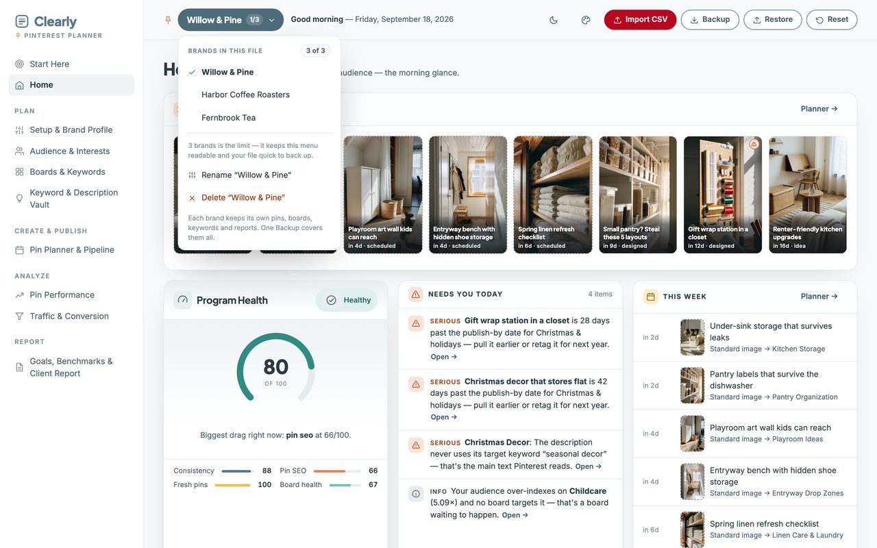 The Pinterest Planner with its brand menu open, listing three separate brands in the one file and a 3 of 3 limit.