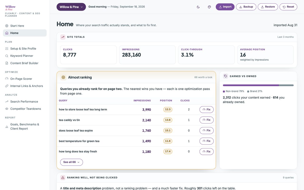 The SEO Keyword Planner themed in a buyer’s own purple and rose brand colors, with their logo in the sidebar.