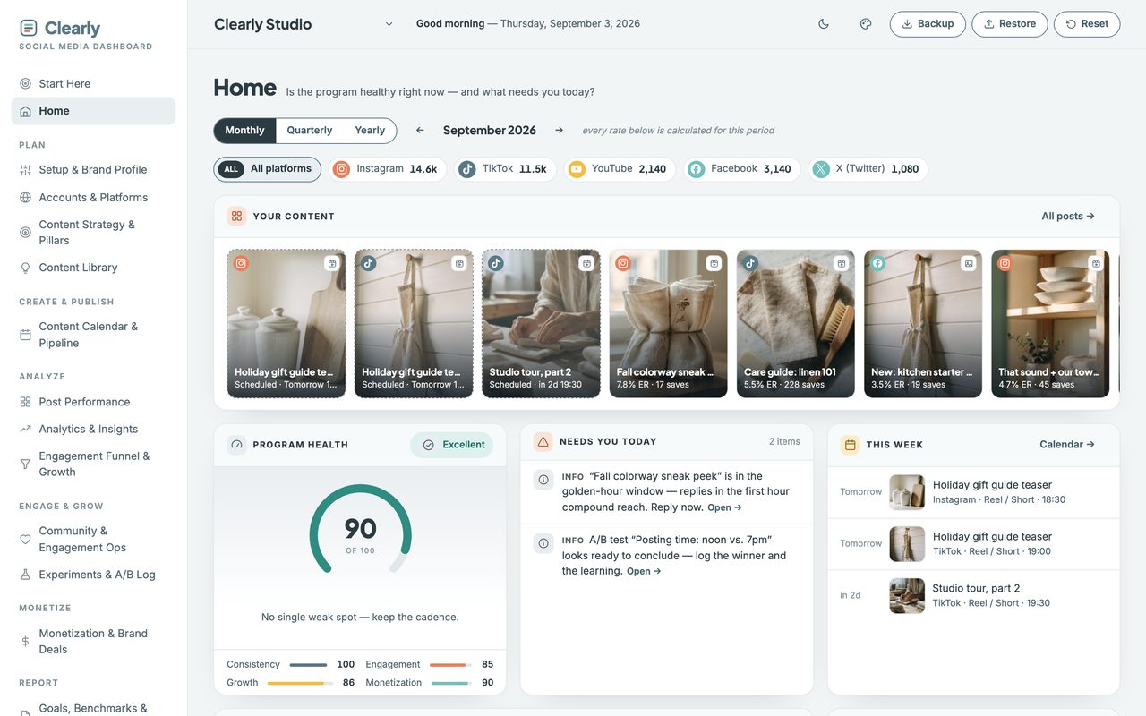 The Social Media Content Planner open on a laptop: sidebar navigation, the content photo grid and a Program Health gauge.